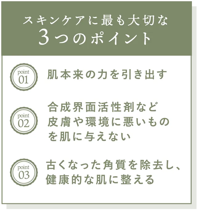 3つのポイント