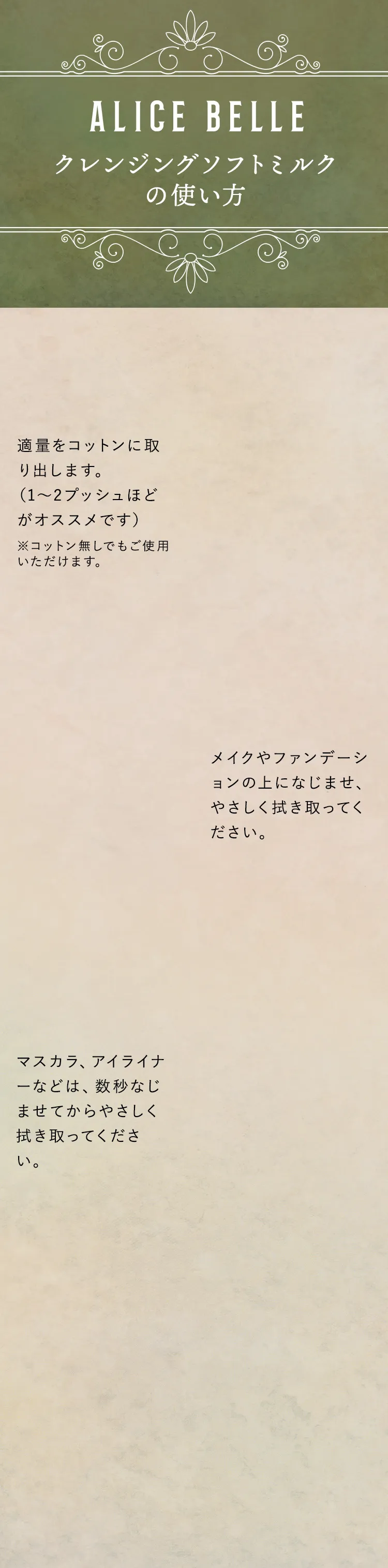 使い方